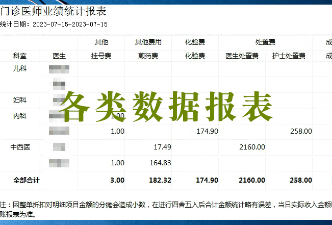 Free HTML5 Bootstrap Template by GetTemplates.co